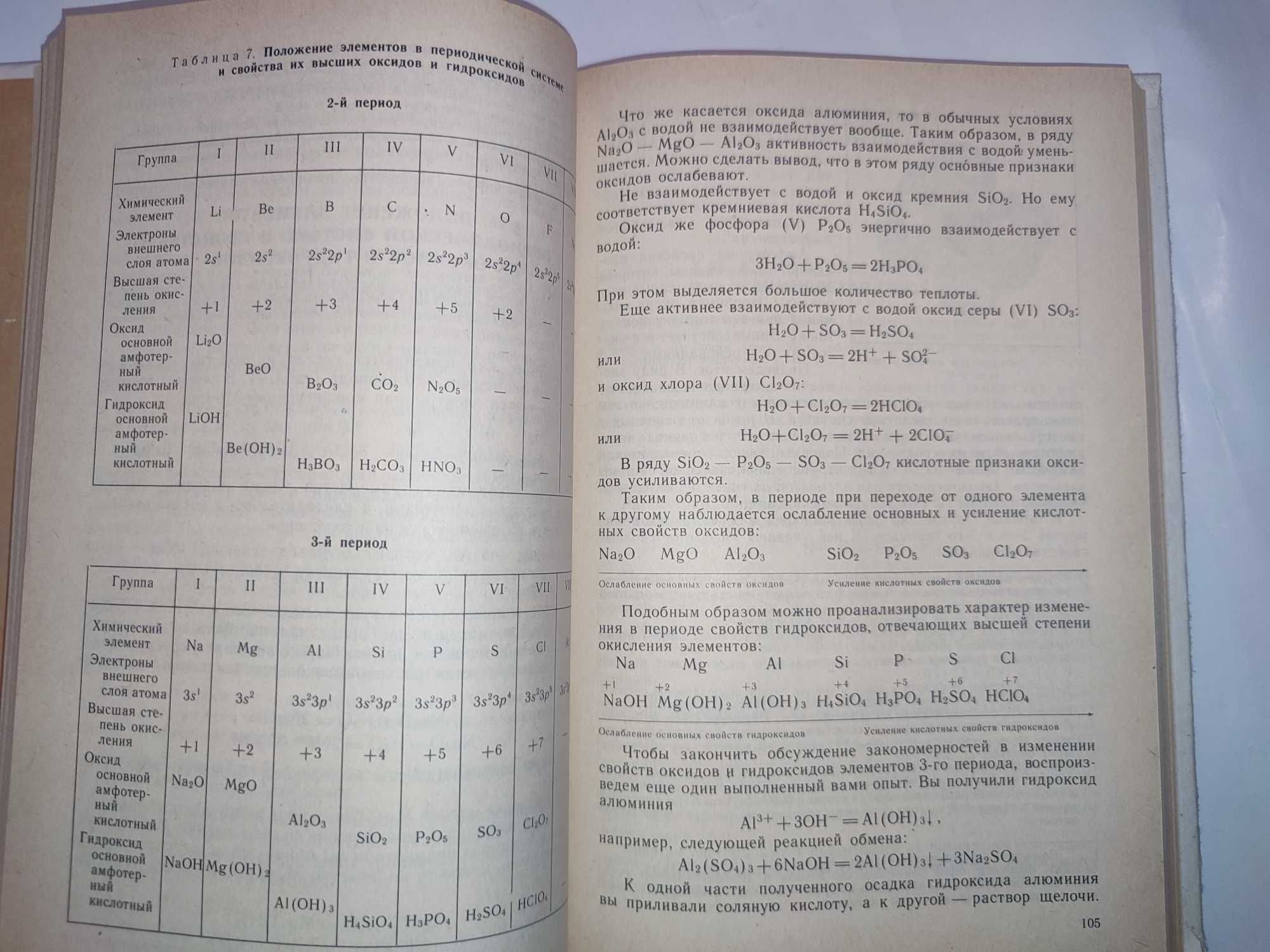 Неорганическая химия Ахметов