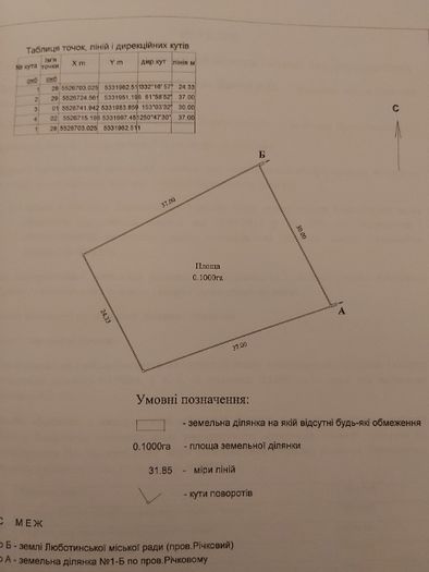 Продажа ,  Обмен   2 участка по 10 соток под застройку