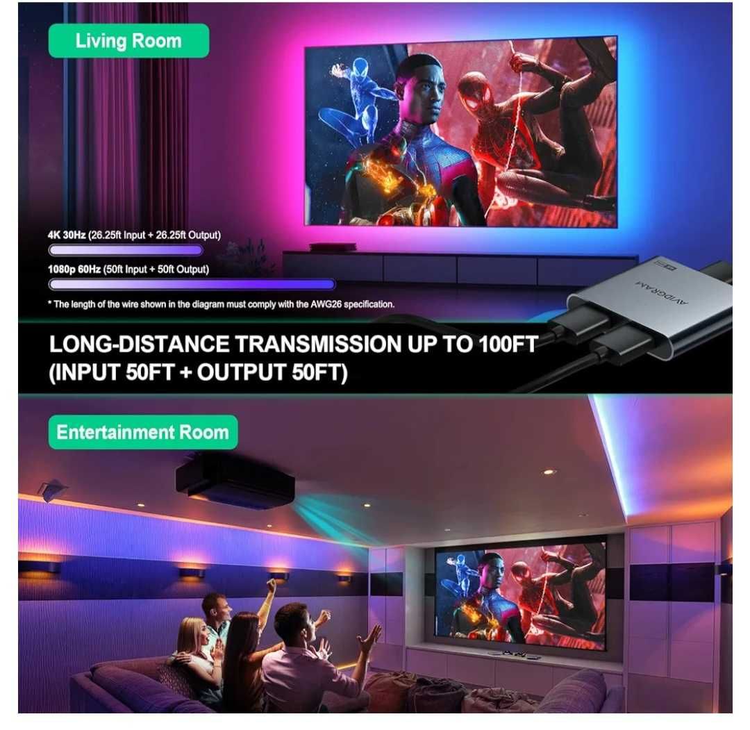 Rozdzielacz HDMI - 4K Firmy AVIDGRAM