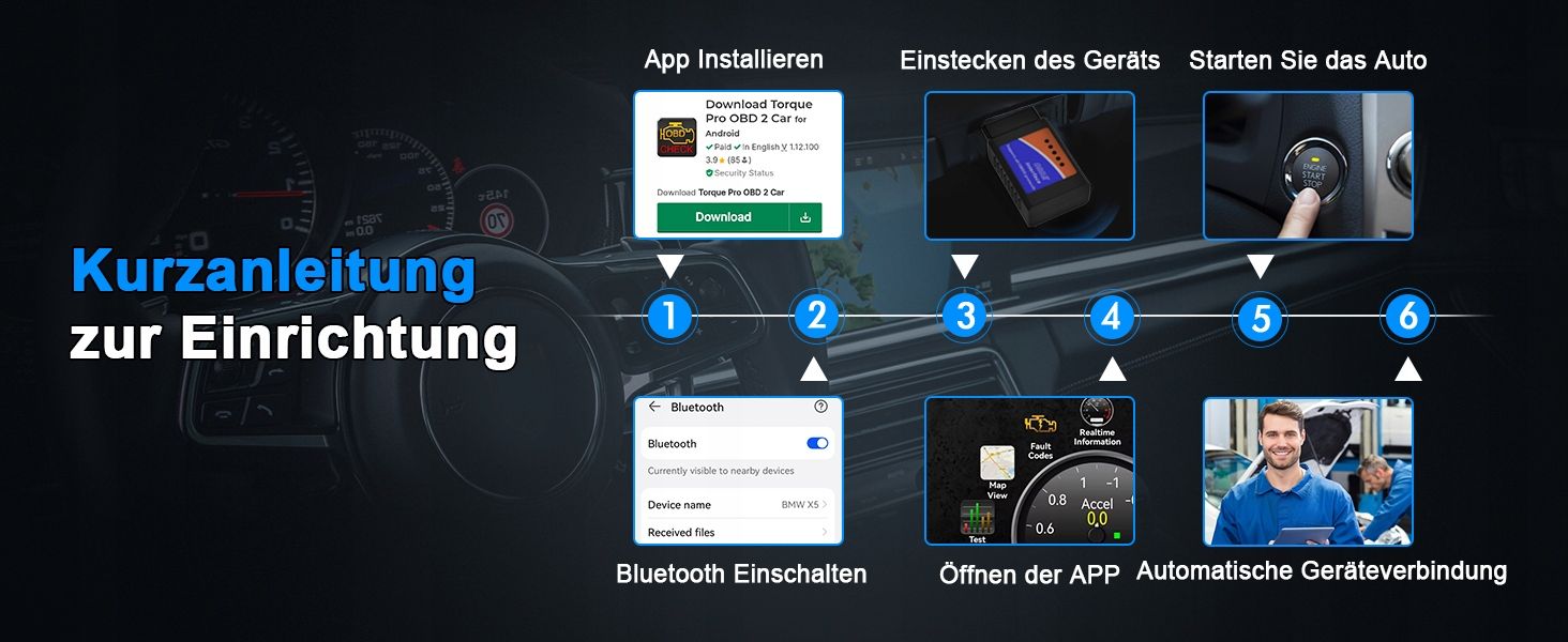 Interfejs Diagnostyczny OBD2 Bluetooth Android Windows Skaner Błędów