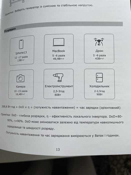 Зарядна станція Bluetti EB3A