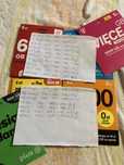 Karty sim z zlotymi numerami