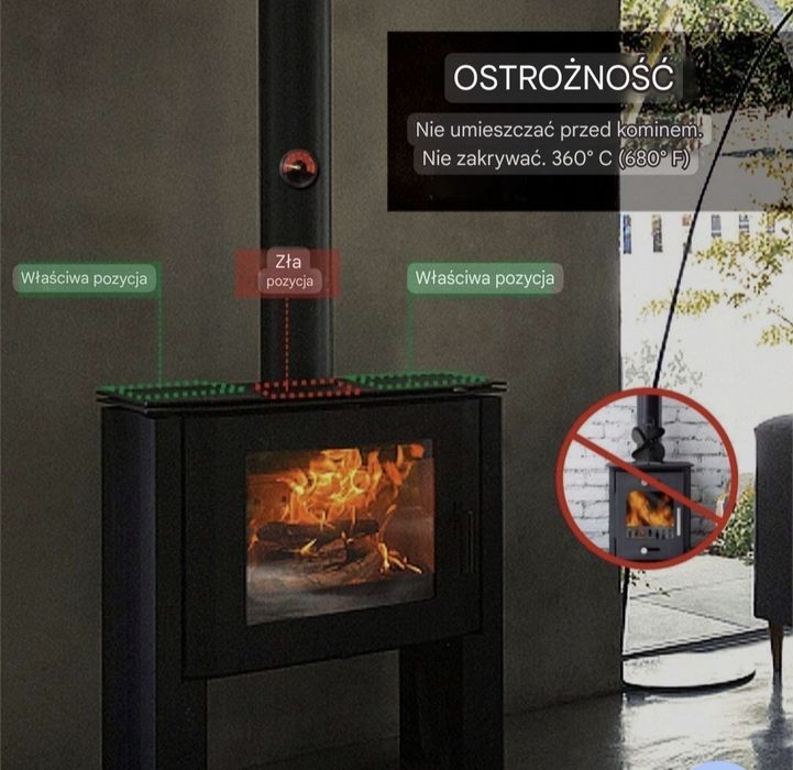 Wentylator Kominkowy Podwójny Bez Uzycia Pradu