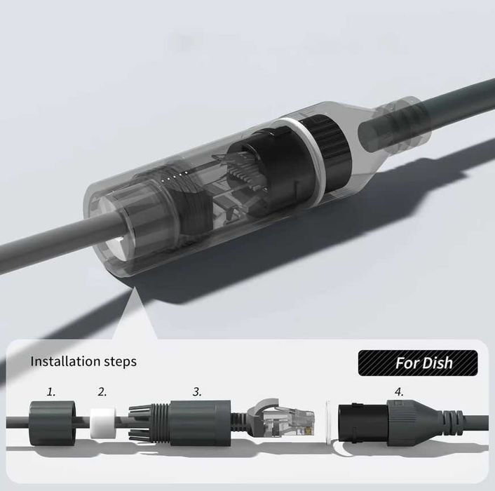 Кабель 15-60m для Starlink Gen3 V3 з комплектом конекторів IP68