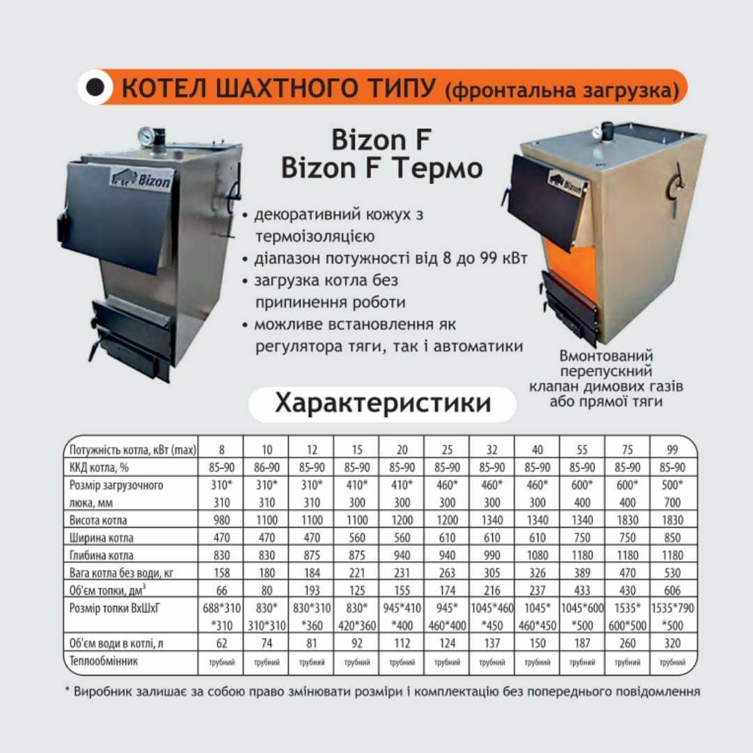‼ЗАВОД Твердопаливний Котел БІЗОН. Запрошує Партнерів до Співпраці‼
