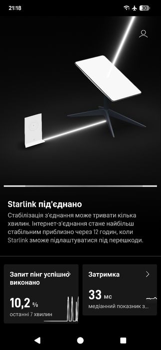 Starlink gen2 комплект
