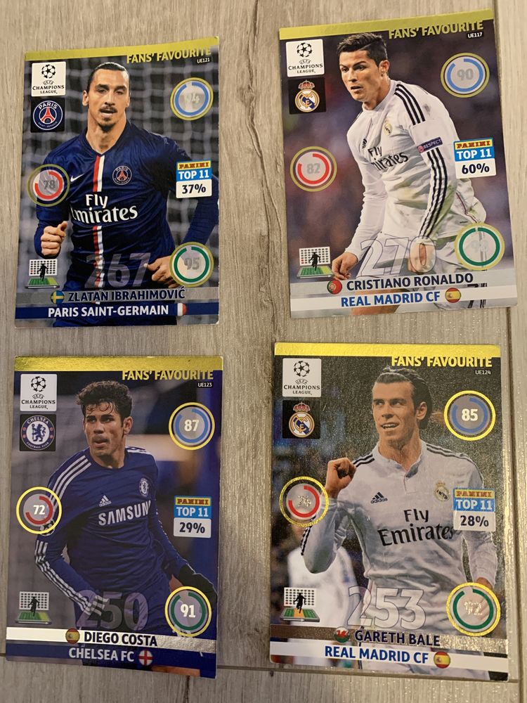 Karty Kolekcjonerskie UCL 14-15