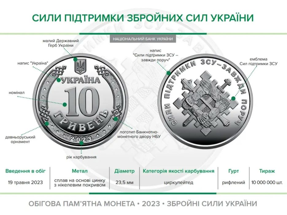 Рідкісні пам’ятні монети ЗСУ в ролах — для колекції та подарунку