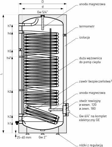 Galmet Tower Grand 200L wymiennik c.w.u. do pomp ciepła