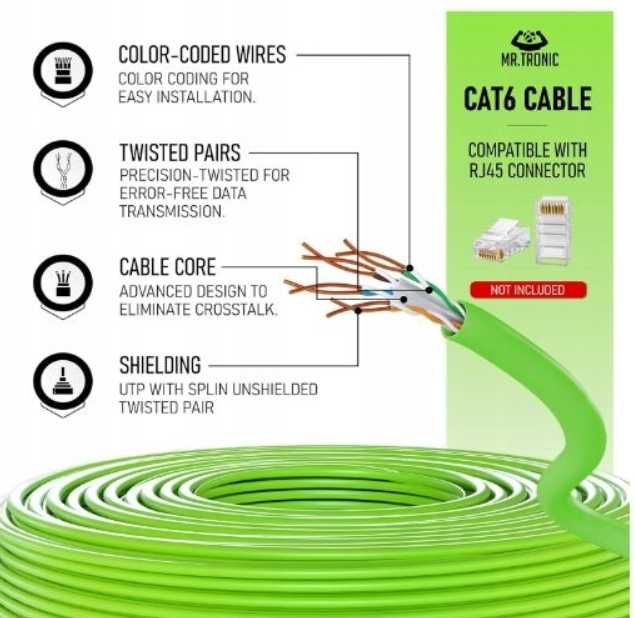 Mr. Tronic Kabel LAN do Sieci Ethernet 100m 1Gbps, 250MHz Zielony