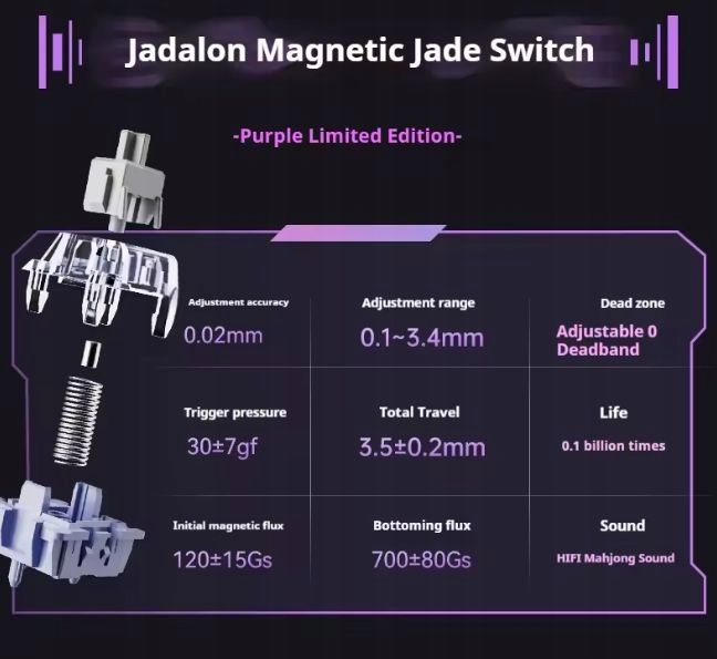 Atk Rs7 - Przewodowa Klawiatura Gamingowa Rgb Hall Effect