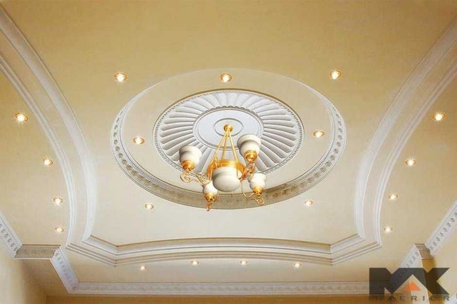 Квартирный ремонт, гипсокартон, плитка стяжка штукатурка обои бригада