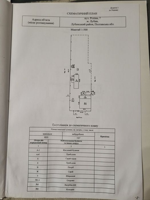 Продам будинок в центрі міста або обмііняю на 2-х кімнатну квартиру +