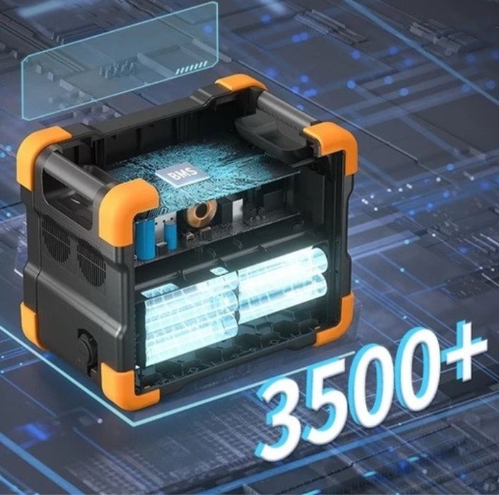 ‼️ДУЖЕ ПОТУЖНА зарядна станція 4400w АКБ LiFePo4/швидка зарядка ‼️