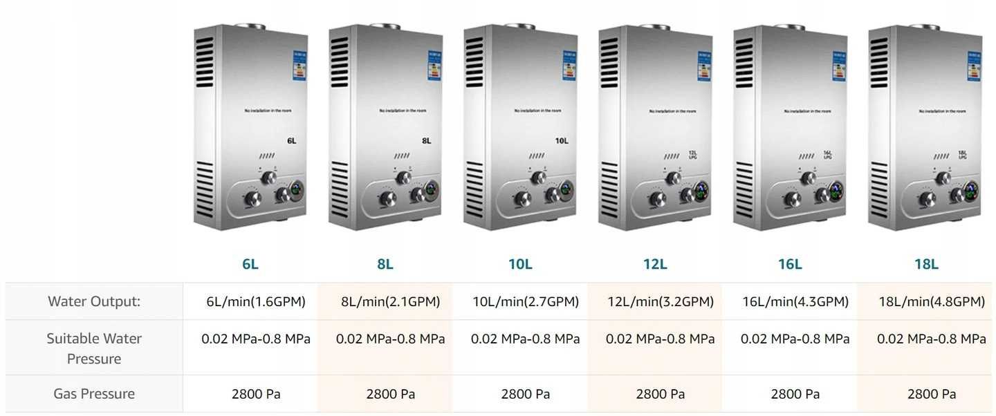 Przepływowy podgrzewacz wody gazowy ( LPG) 16KW 8L/MIN