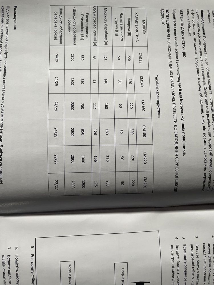 Бетономешалка СM 125 - СМ250 бетонозмішувач