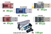 USB-UART / USB-TTL конвертер