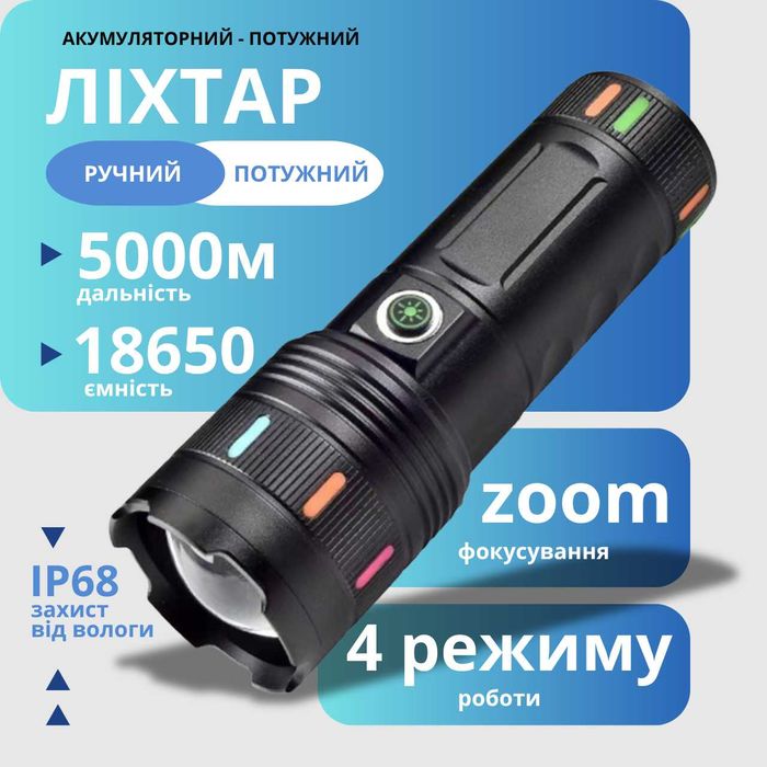 Ліхтар акумуляторний ручний 701-PM10-TG, Type-C, індикація заряду