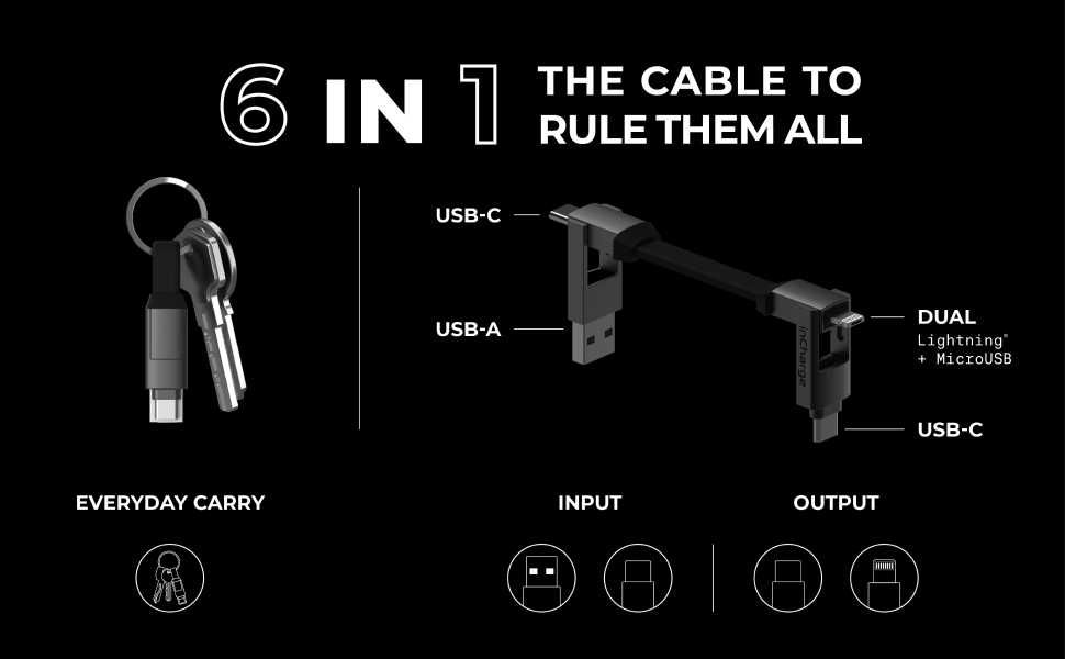inCharge® 6 brelok z kablem do ładowania USB-C, Lightning, Micro-USB