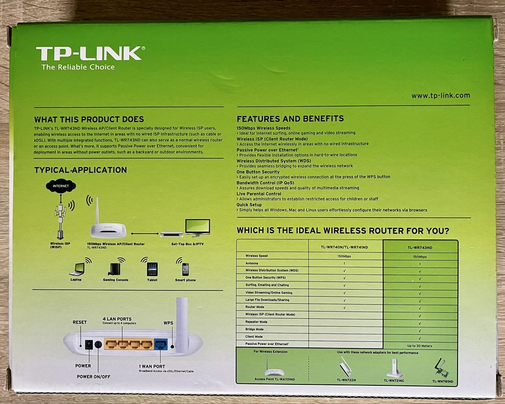 Router TP-Link TL-WR743ND