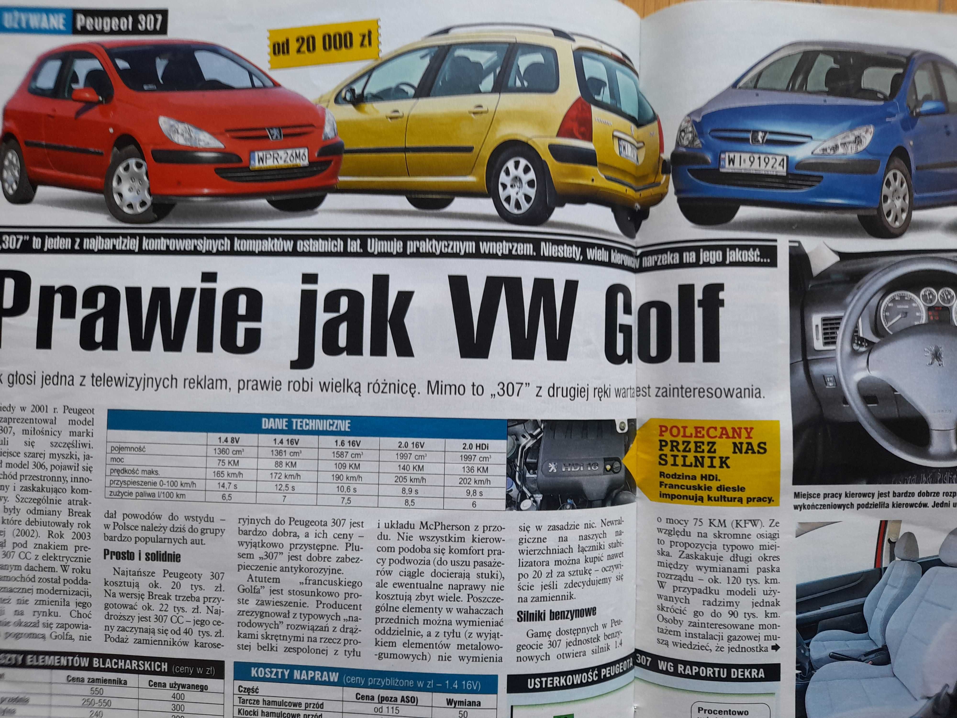 MOTOR Octavia, Astra, C 63 AMG, Citroen, Audi, Kangoo, Golf Variant