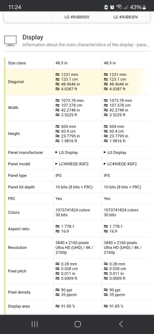 Smart TV LG 49ub830V