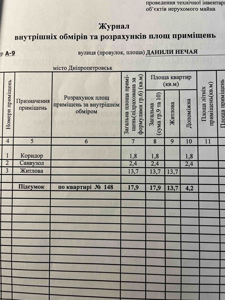 Продам 1 комнатную квартиру на Кротова