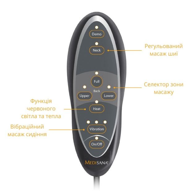 Масажна накидка,Shiatsu- масажне лікування Medisana