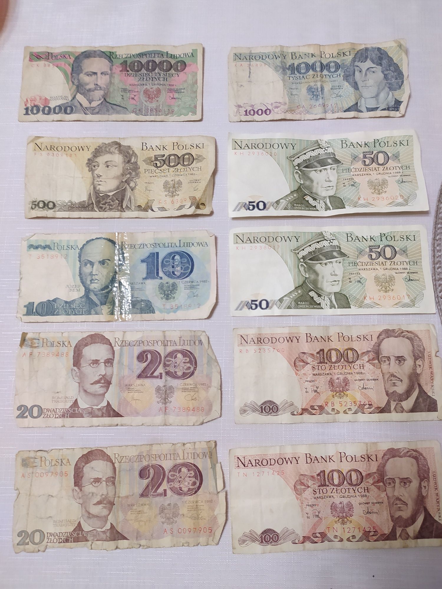 Banknoty używane PRL