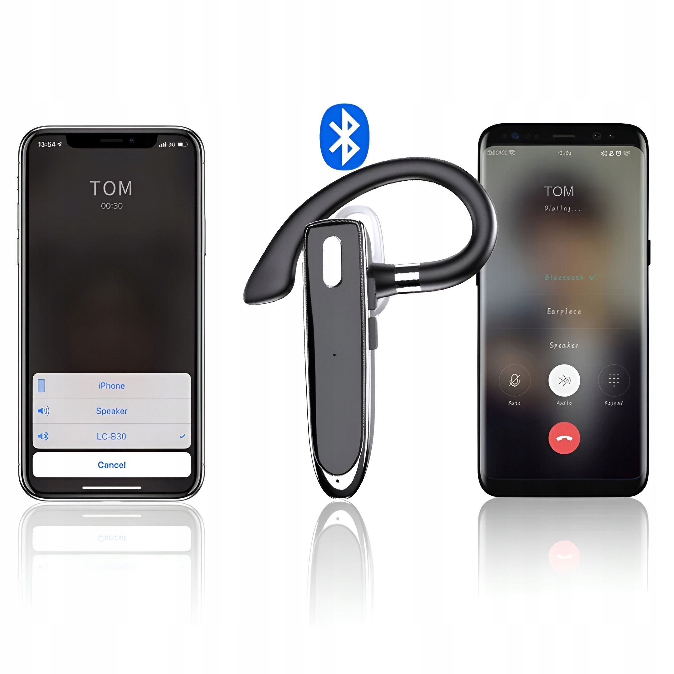 Bezprzedowowa Słuchawka Bluetooth Do Rozmów Zestaw Słuchawkowy