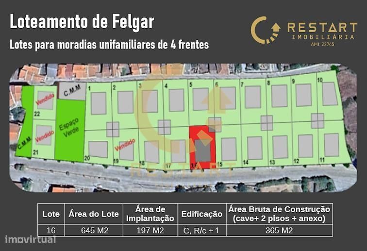 Vendo Lote para construção de moradia unifamiliar em Loteamento aprova