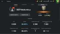 аккаунт WoT Blitz, 66%win, топы 2500су