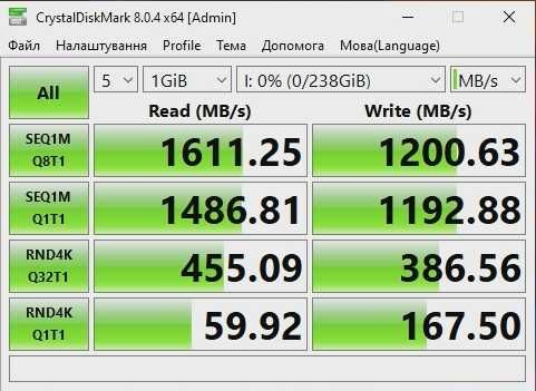 NVMe SSD Kompik 256 GB