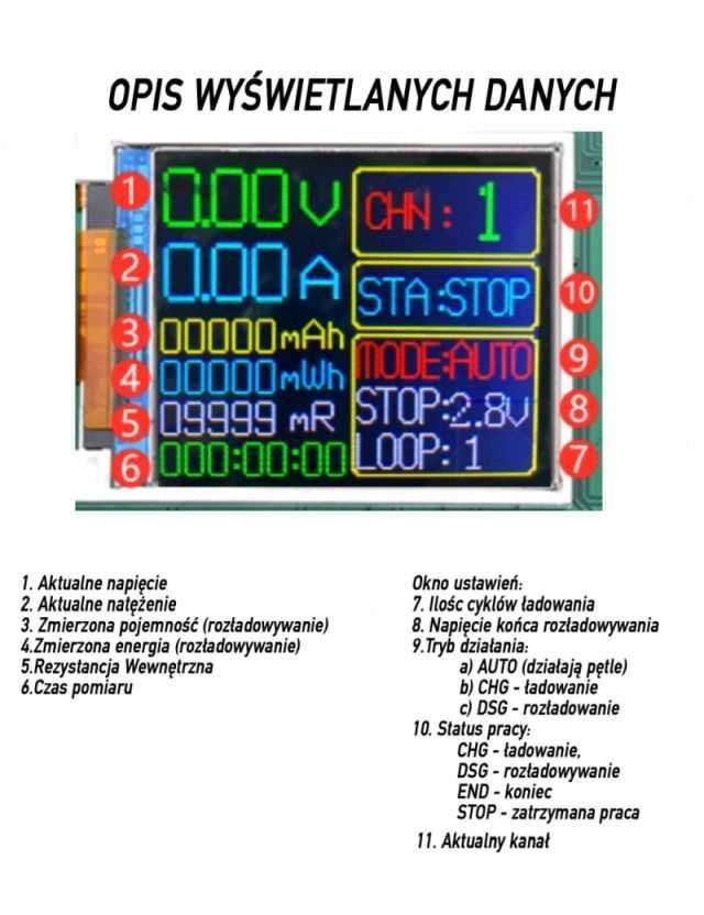 Tester pojemności ogniw akumulatorów 4 x 18650   NOWA WERSJA