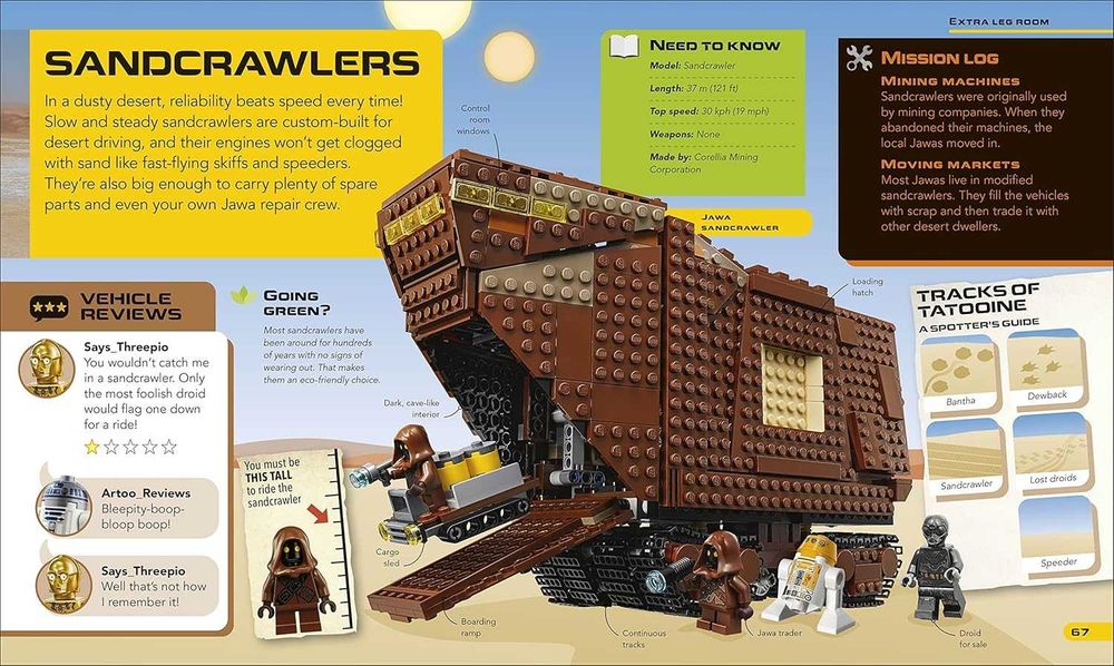Книга LEGO Star Wars - Awesome Vehicles 2022 (b22sw04)