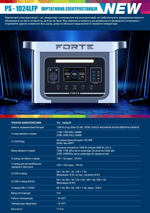Зарядна станція Forte