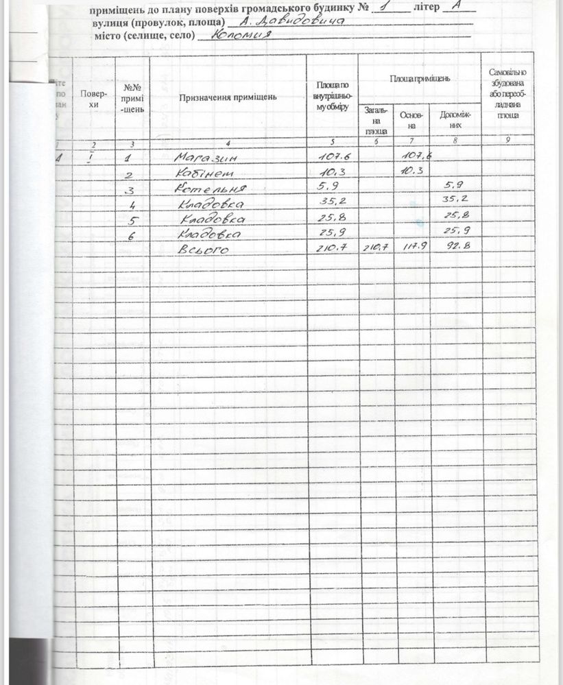 Продаж комерційного приміщення в м.Коломия