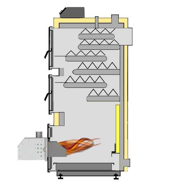 Kocioł piec na pellet pelet EKO-MG Bio 20 o mocy 20kW Mering