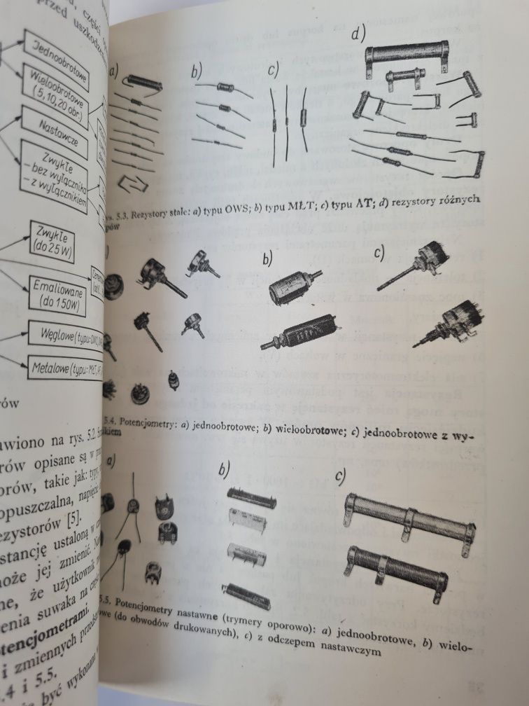 Urządzenia elektroniki - Andrzej Marusak. Książka