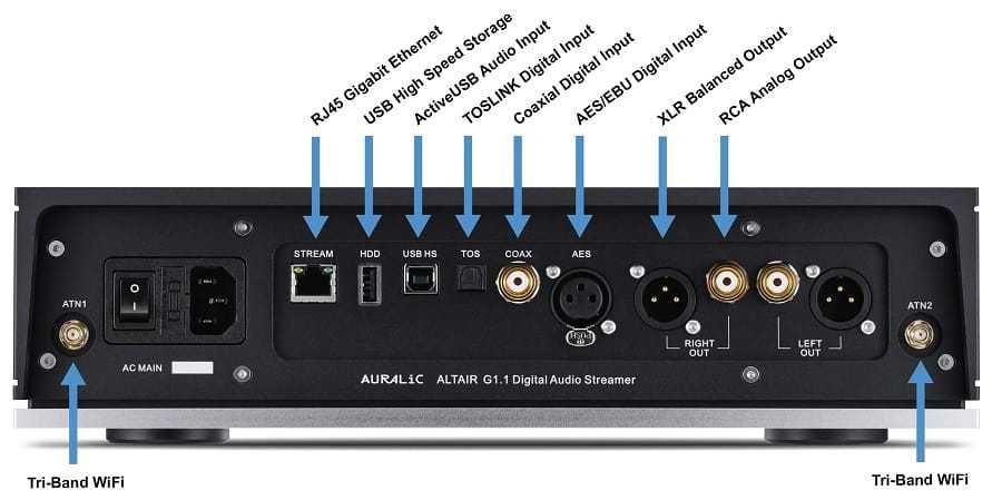 AURALIC Altair G1.1