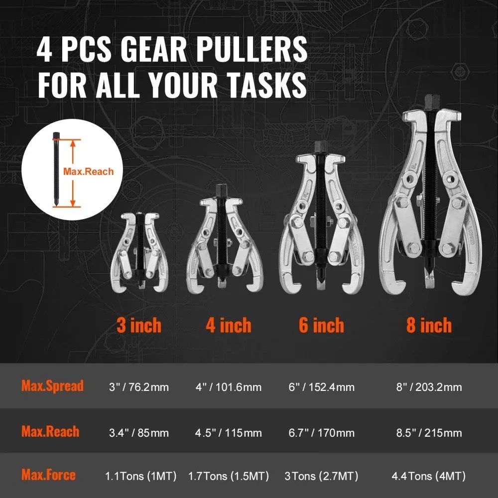 Gear Puller Set