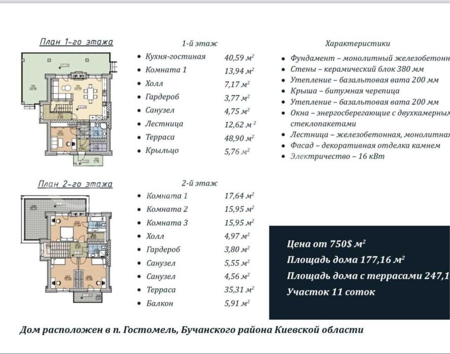 Стильний котедж на березі озера, 5 хв. від Бучанського парку