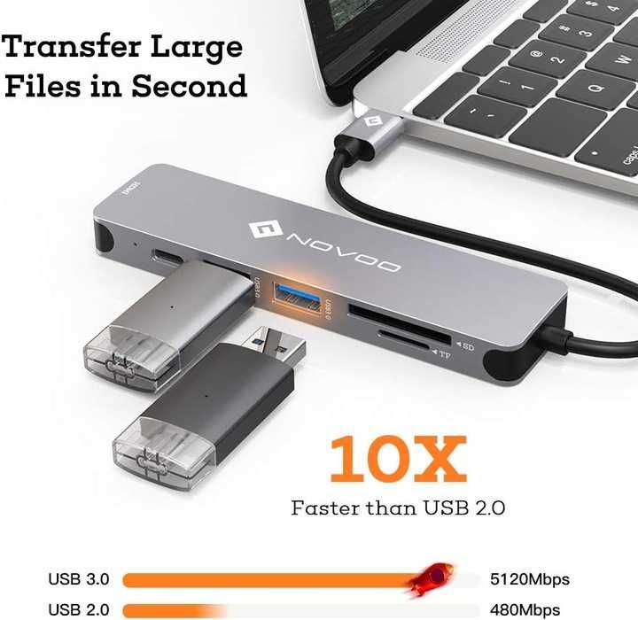 NOVOO USB C Hub 6w1 HDMI Adapter 100W PD 4K, 2 USB 3.0 SD/Micro [2428]