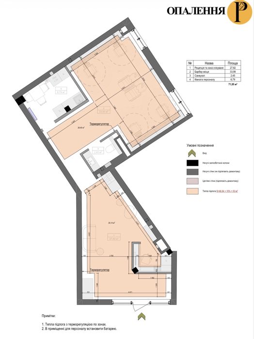 Ремонт житла, комерції | під ключ/дизайн/креслення/візуалізації 3D