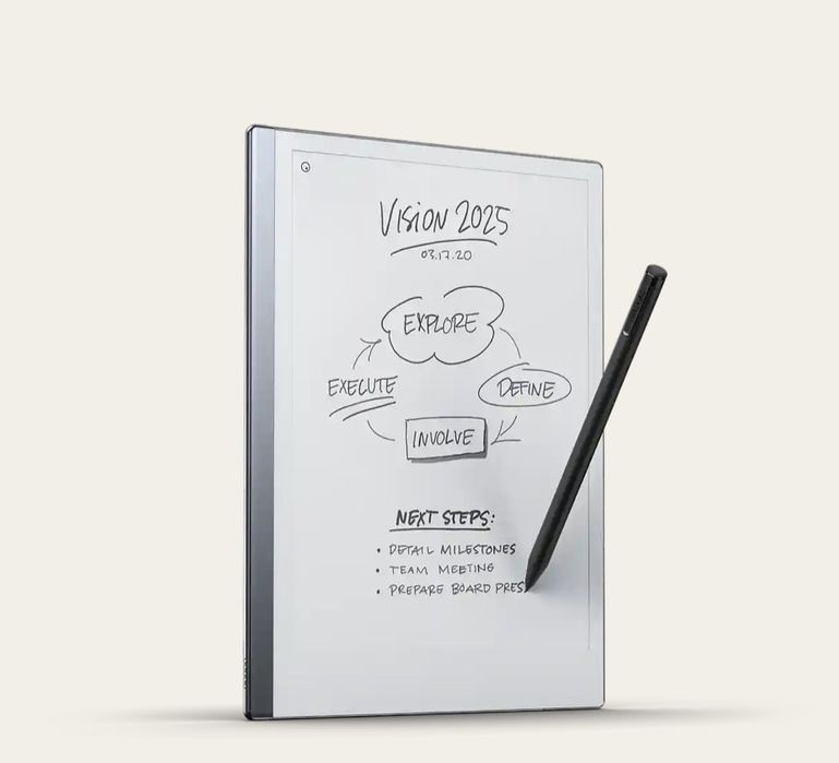 Електрона книга Remarkable 2 + pen Openbox