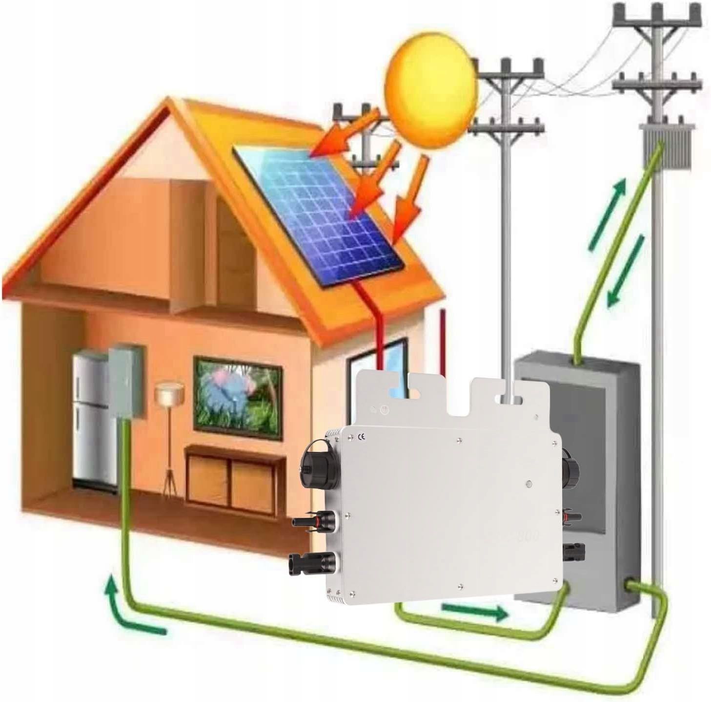 Mikroinwerter Solarny Falownik 800W Walfront Grid Tie MPPT WiFi IP65