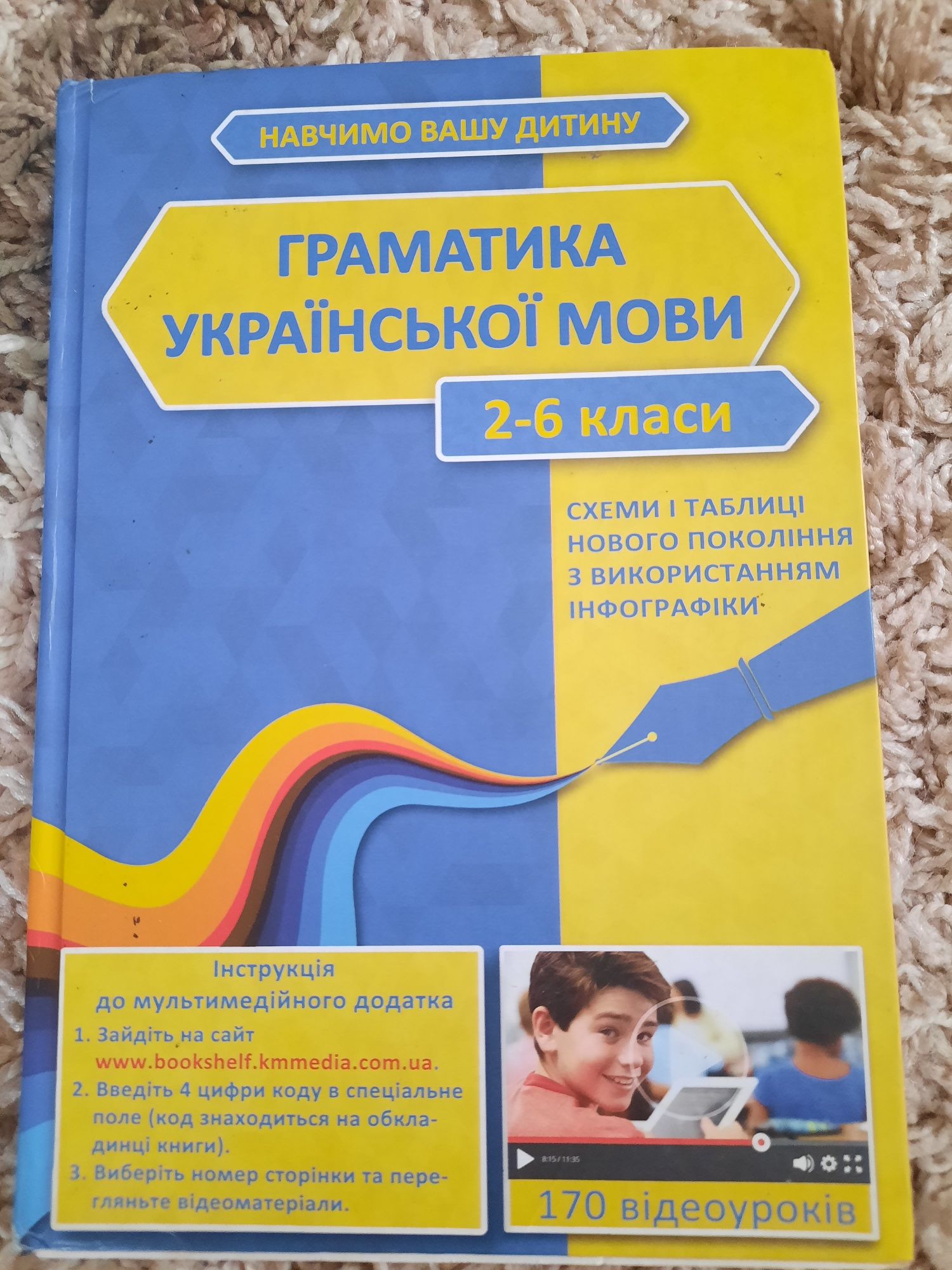 Граматика української мови на 2-6 клас