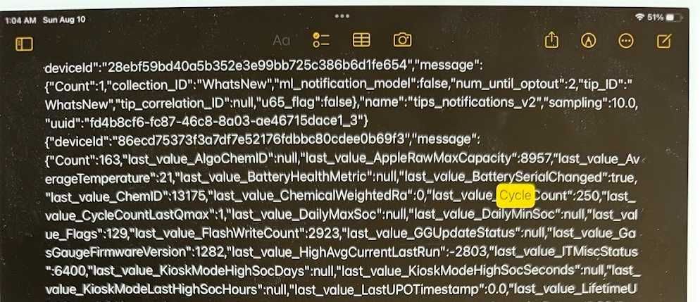 iPad Pro 12.9in (a1584) Wifi gold 128gb