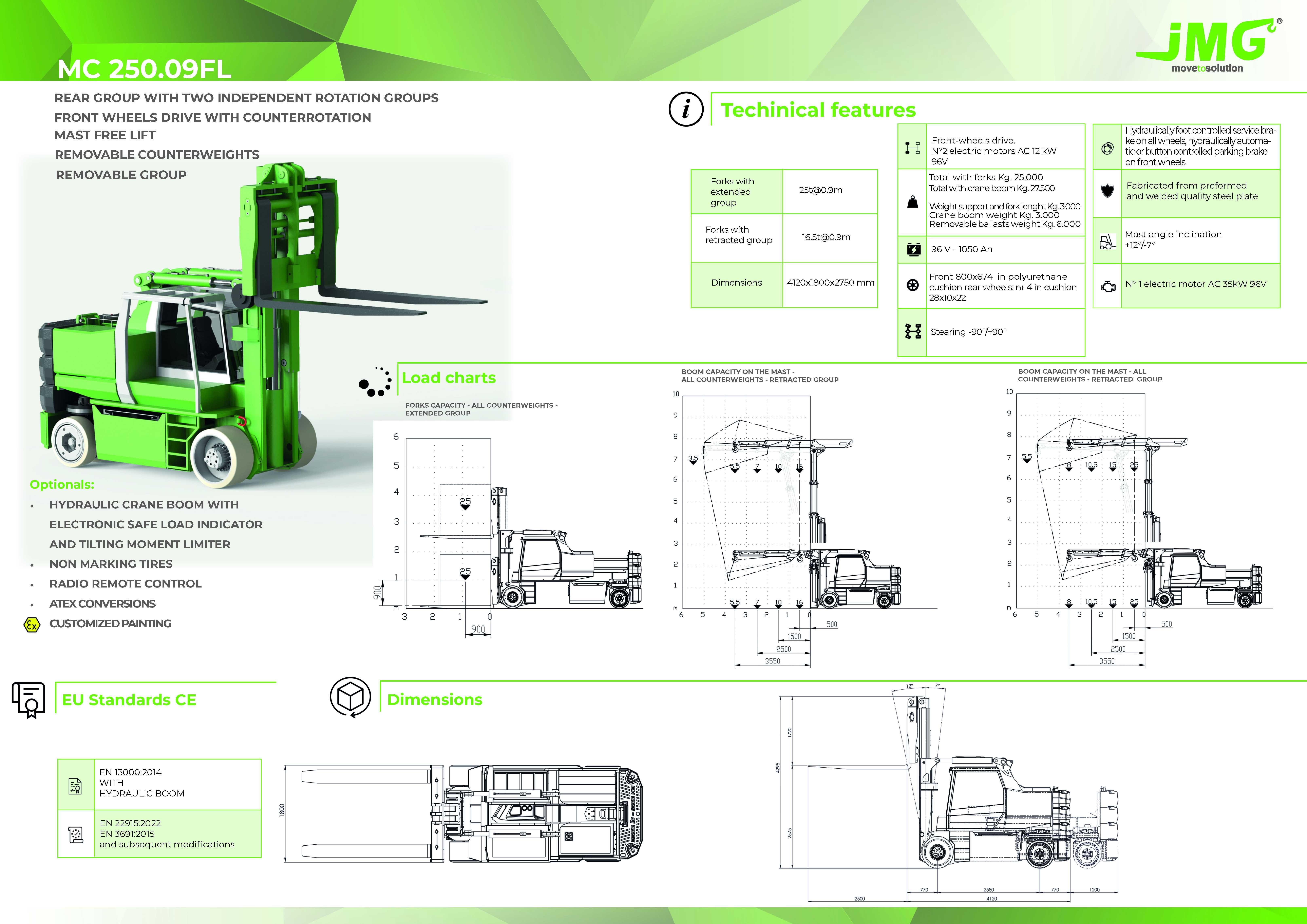 Wynajem wózka widłowego 25Ton JMG MC250.09FT / ŻURAW ELEKTRYCZNY 25Ton