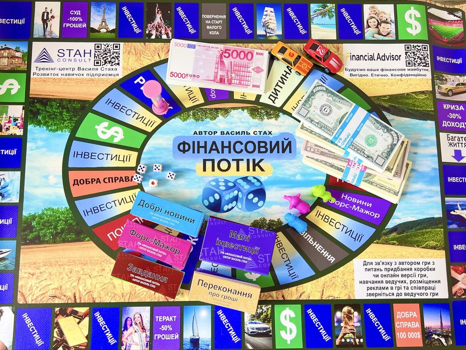 Економічна гра Фінансовий потік - сучасний Cash Flow, Денежный поток